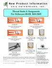 Thread Guides & Components