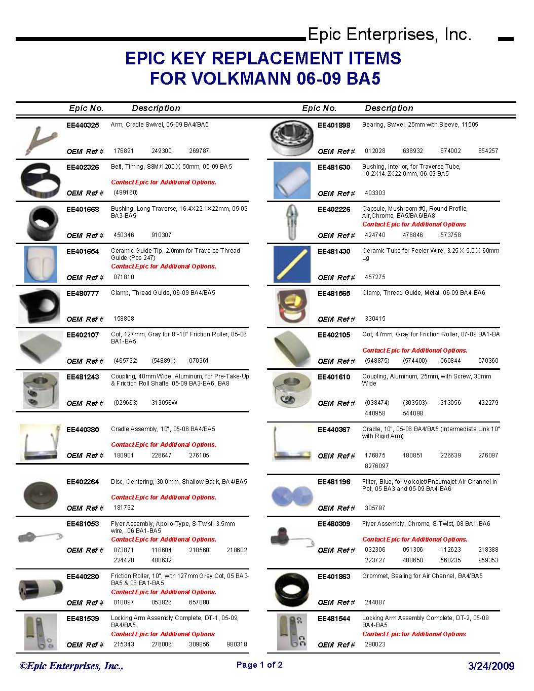 Key Items for 06-09 BA5