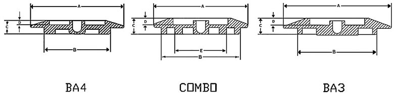 Volkmann Centering Disc - Identification